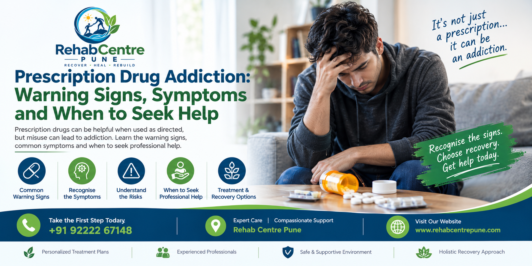 Prescription Drug Addiction: Warning Signs, Symptoms and When to Seek Help